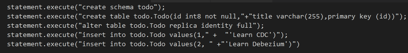 debezium testing - debezium Query Integration Testing